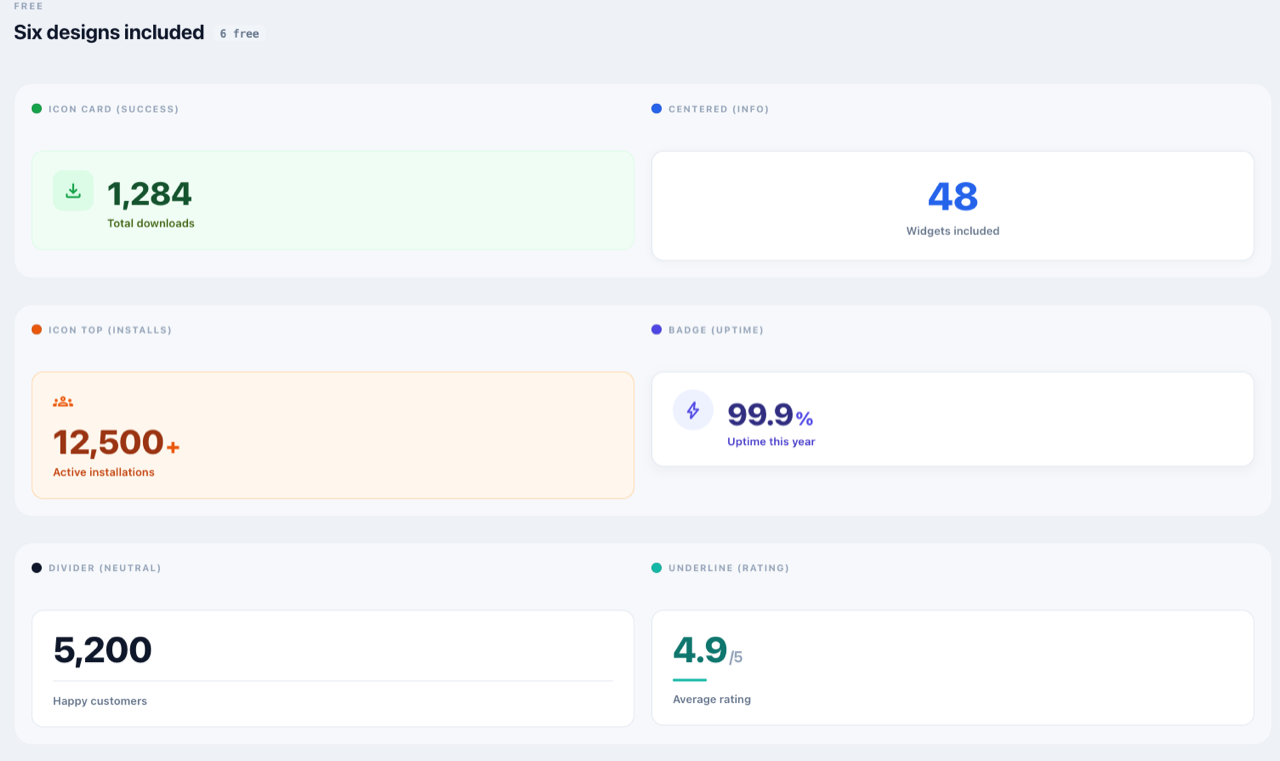 Counter ready-made designs in SiteOrigin Page Builder